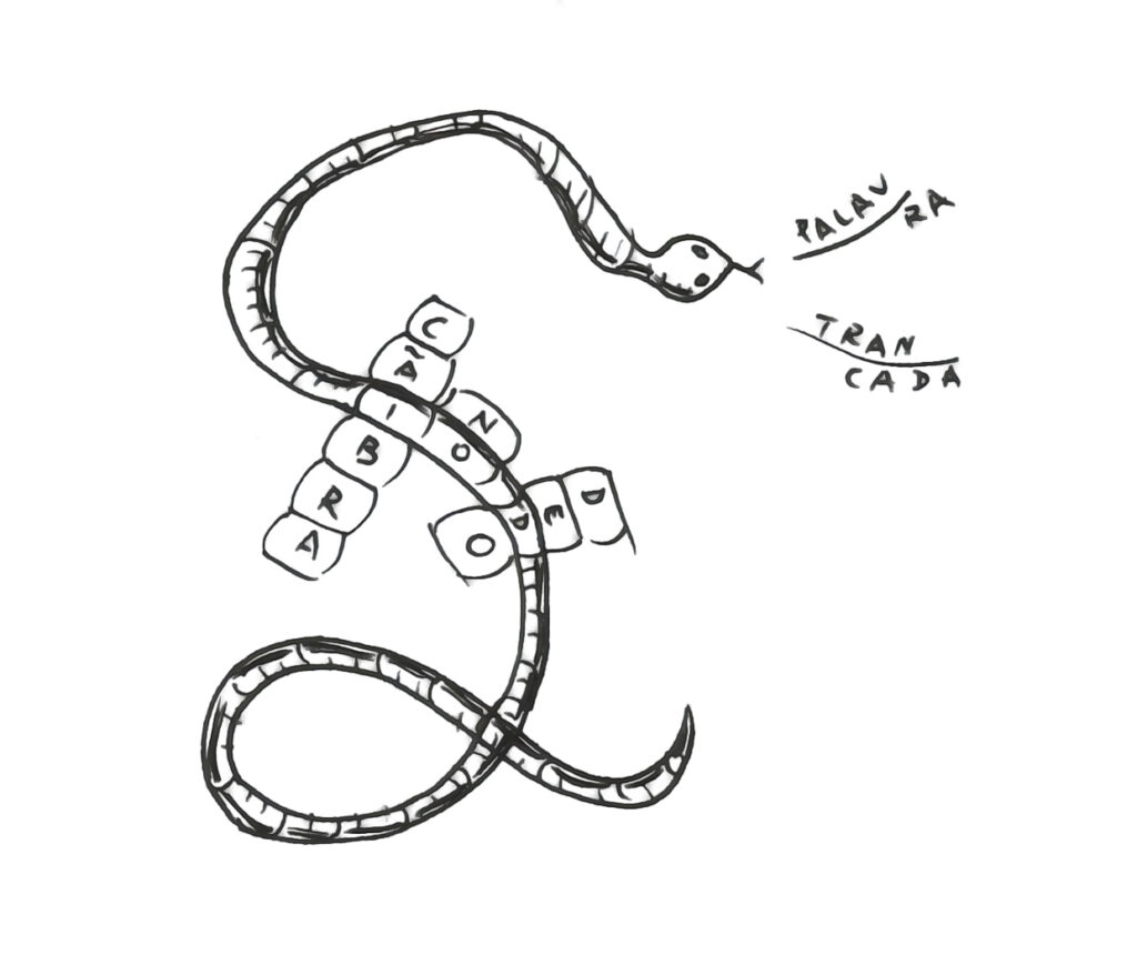 Desenho em preto e branco de uma cobra. No corpo da cobra aparecem as palavras 'cãibra no dedo'. Perto da boca dela, a expressão 'palavra trancada'